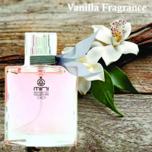 Mini Collection No.415 Perfume for Women 25ml | Vanilla, Jasmine and Patchouli Fragrance |  Eau De Parfum Made in Uae